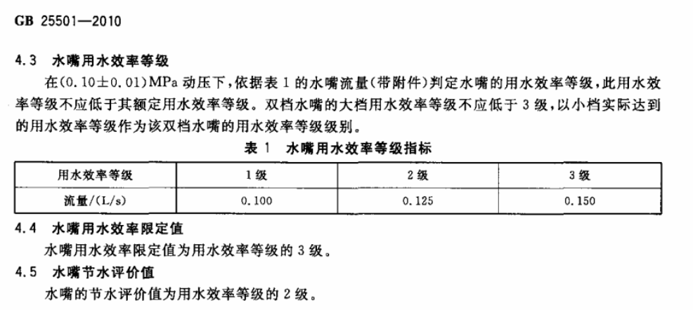 潔博利感應水龍頭