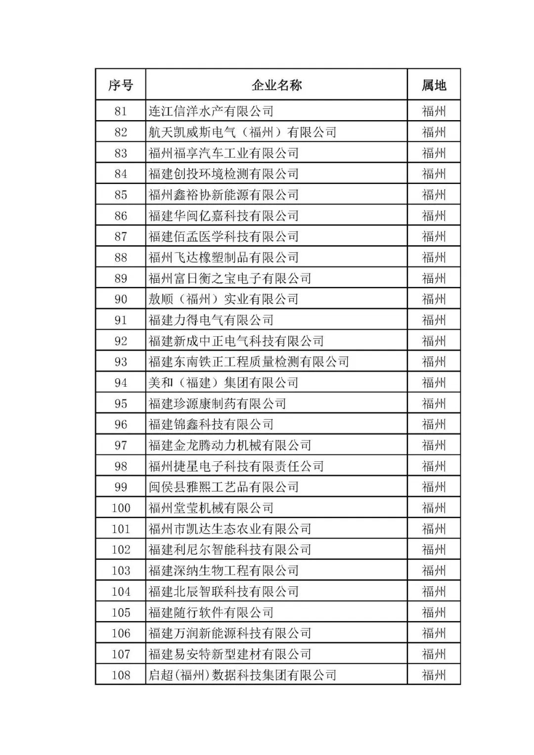 潔博利感應水龍頭