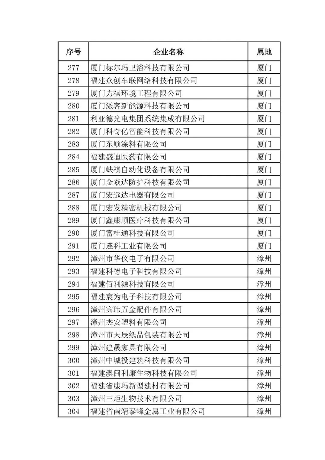 潔博利感應水龍頭