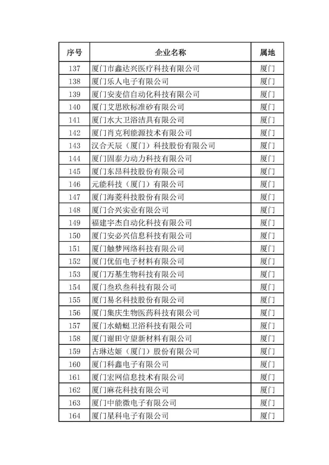 潔博利感應水龍頭