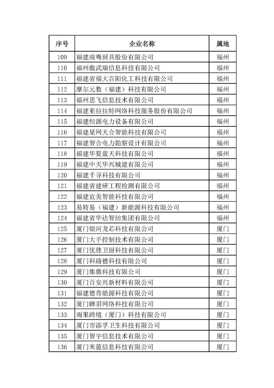 潔博利感應水龍頭