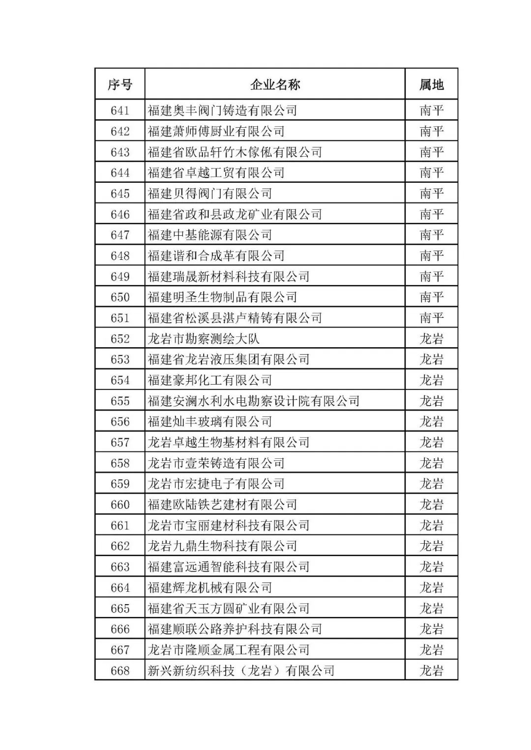 潔博利感應水龍頭